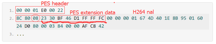 Image in a image block