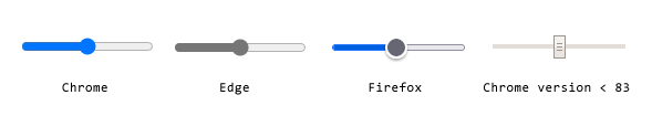 Image in a image block